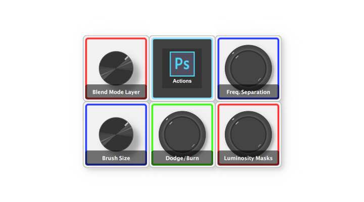 Using Palette Buttons to run Photoshop Actions